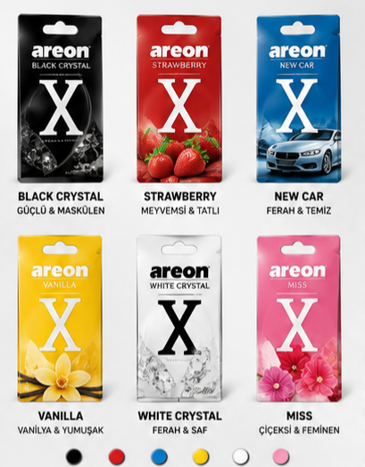 Areon Araç Kokusu